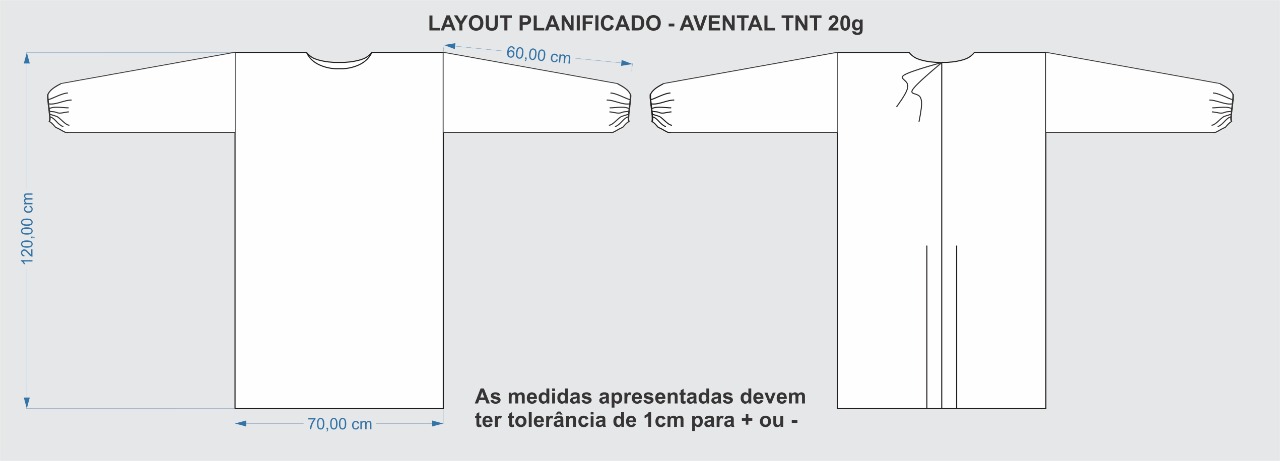 Avental Avental