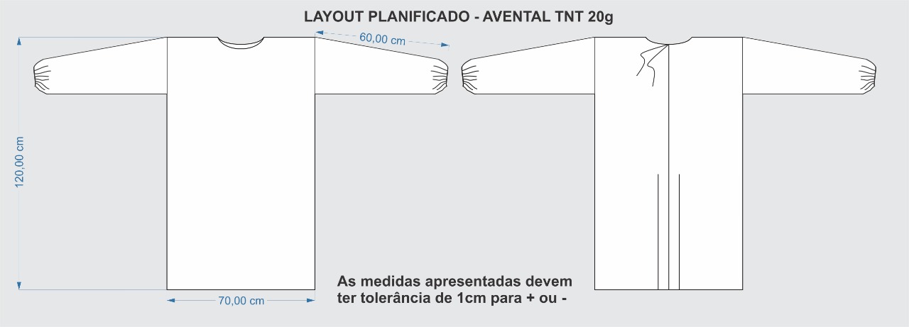 Avental